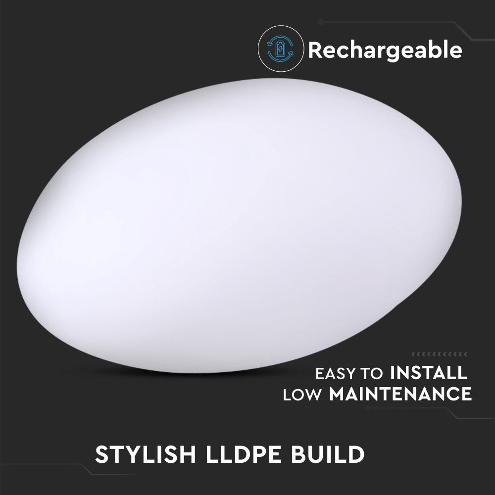 Oprawa ogrodowa LED STONE / / Wymiary:33X25X17cm