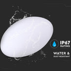 Oprawa ogrodowa LED STONE / / Wymiary:33X25X17cm