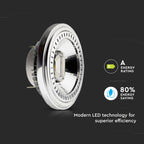 15W AR111 Żarówka LED / Barwa:4000K / Kąt 20' / Trzonek: G53 / Zasilanie:12V