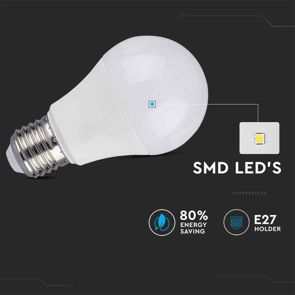 9W A60 Żarówka LED / Barwa:6400K / Ściemniana - 3 stopnie / Trzonek:E27