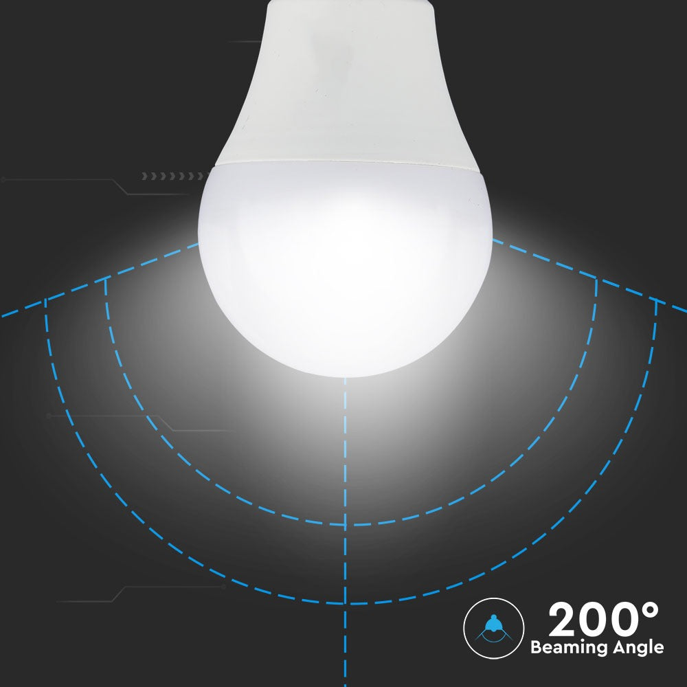 9W A60 Żarówka LED / Barwa:4000K / Ściemniana - 3 stopnie / Trzonek:E27
