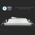 12W Panel LED / Barwa:4000K / Okrągła