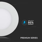 12W Panel LED / Barwa:3000K / Okrągła