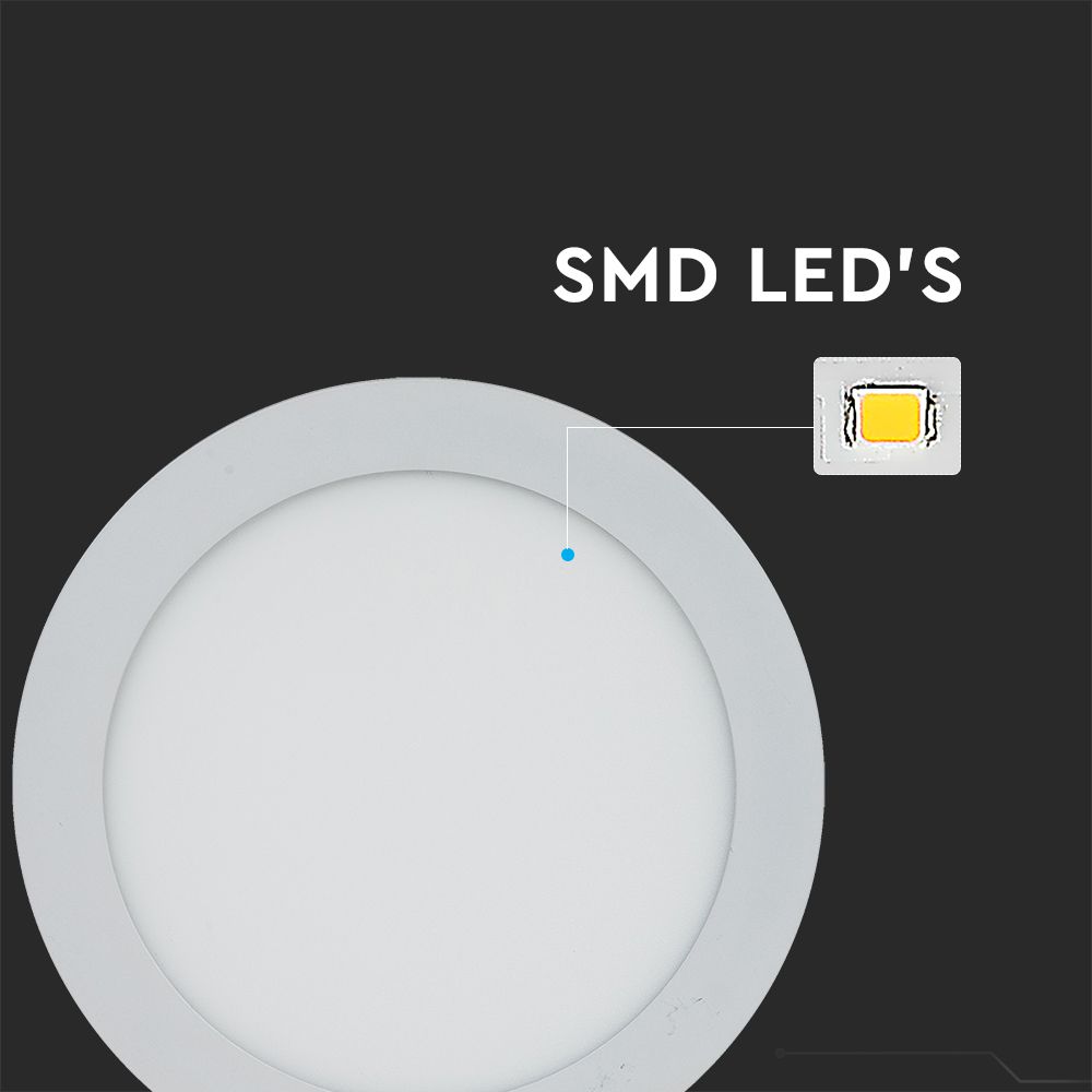 18W Panel LED / Barwa:3000K / Okrągła