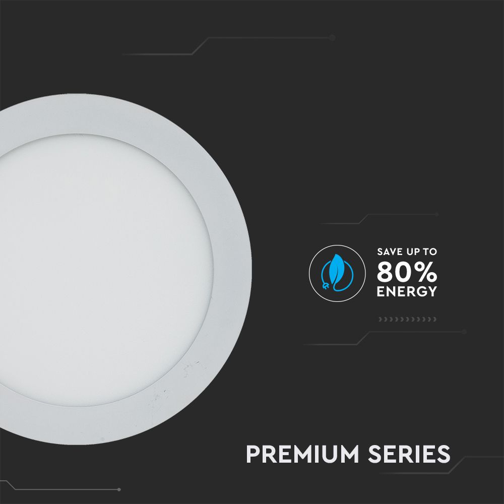 18W Panel LED / Barwa:3000K / Okrągła