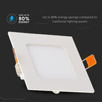 6W Panel LED / Barwa:3000K / Kwadratowa