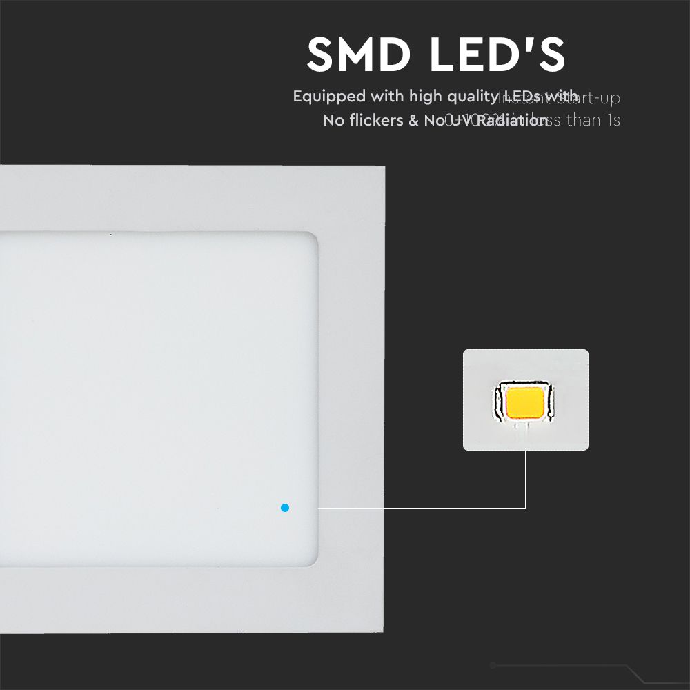 12W Panel LED / Barwa:3000K / Kwadratowa
