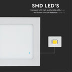 12W Panel LED / Barwa:3000K / Kwadratowa
