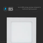 12W Panel LED / Barwa:3000K / Kwadratowa