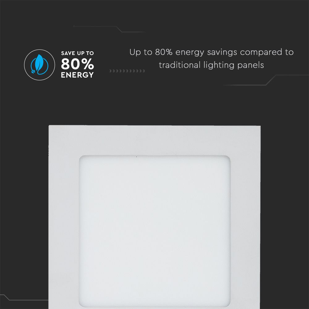 12W Panel LED / Barwa:3000K / Kwadratowa