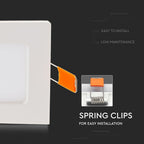 12W Panel LED / Barwa:6400K / Kwadratowa