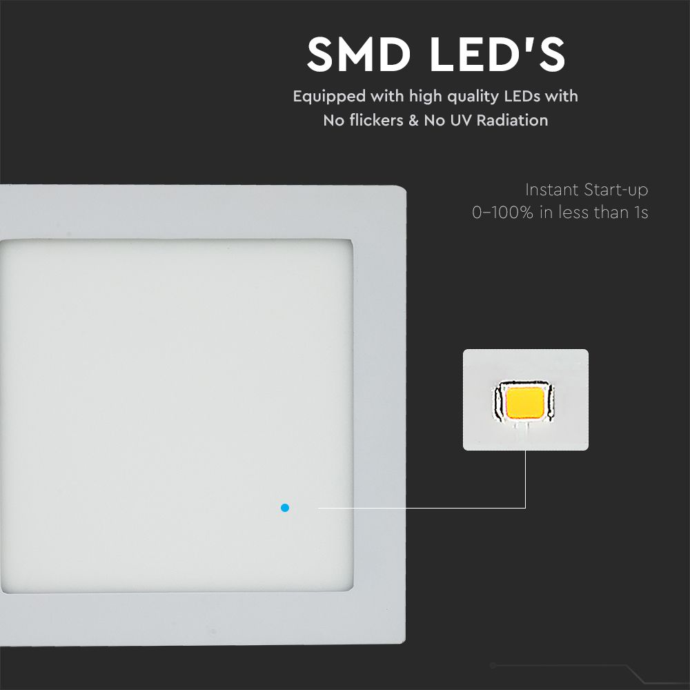 18W Panel LED / Barwa:3000K / Kwadratowa
