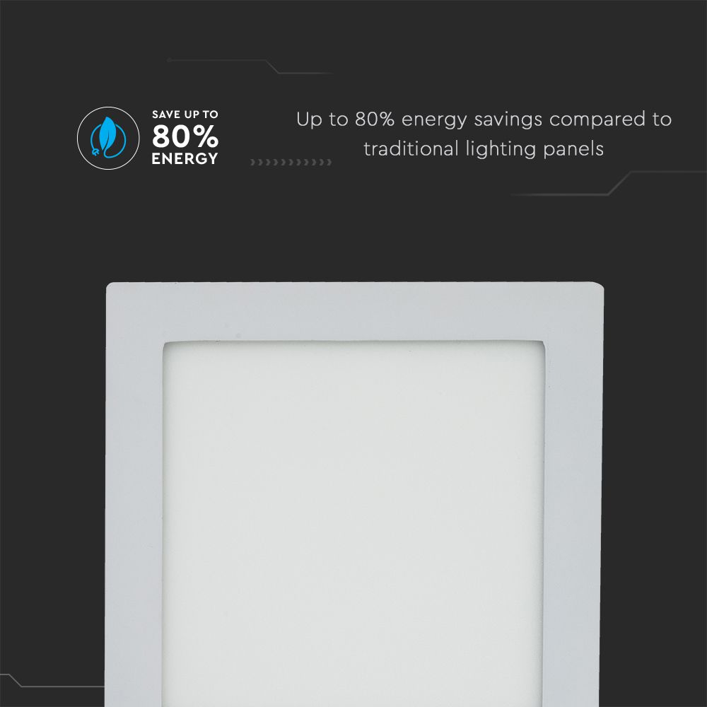18W Panel LED / Barwa:3000K / Kwadratowa