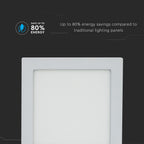 18W Panel LED / Barwa:3000K / Kwadratowa
