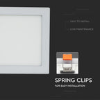 18W Panel LED / Barwa:3000K / Kwadratowa