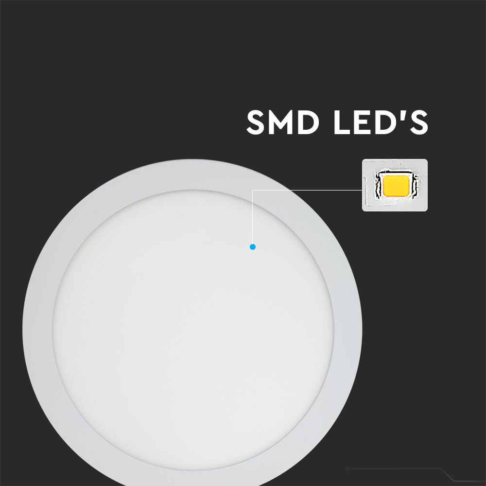 24W Panel LED / Barwa:3000K / Okrągła
