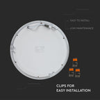 24W Panel LED / Barwa:3000K / Okrągła