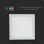 24W Panel LED / Barwa:3000K / Kwadratowa