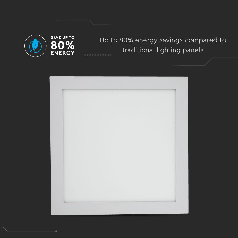 24W Panel LED / Barwa:3000K / Kwadratowa