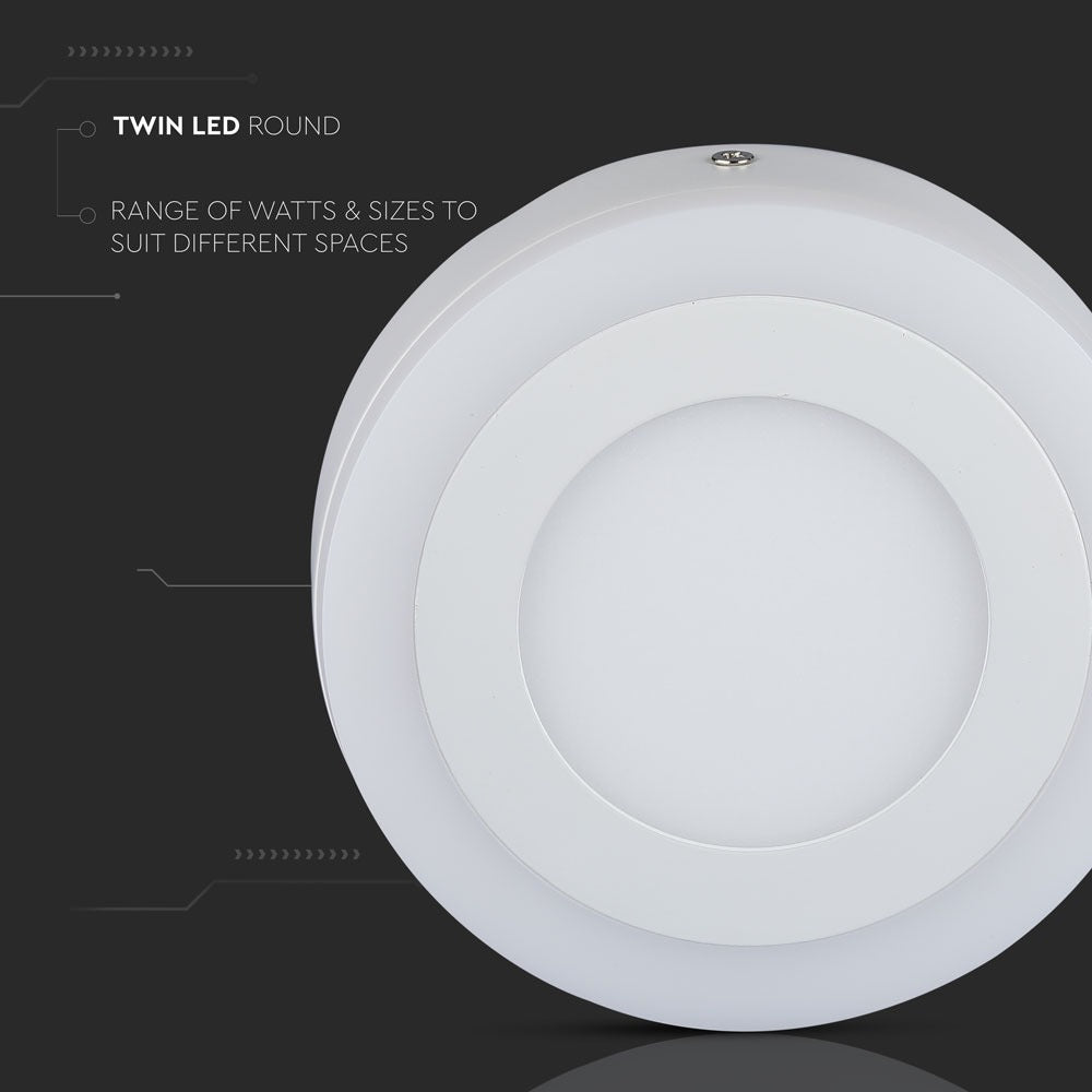 8W Panel LED / Barwa:3000K / Okrągła