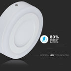8W Panel LED / Barwa:4000K / Okrągła