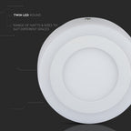 15W Panel LED / Barwa:3000K / Okrągła