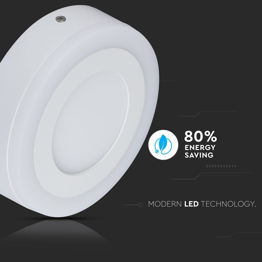 22W Panel LED / Barwa:6400K / Okrągła