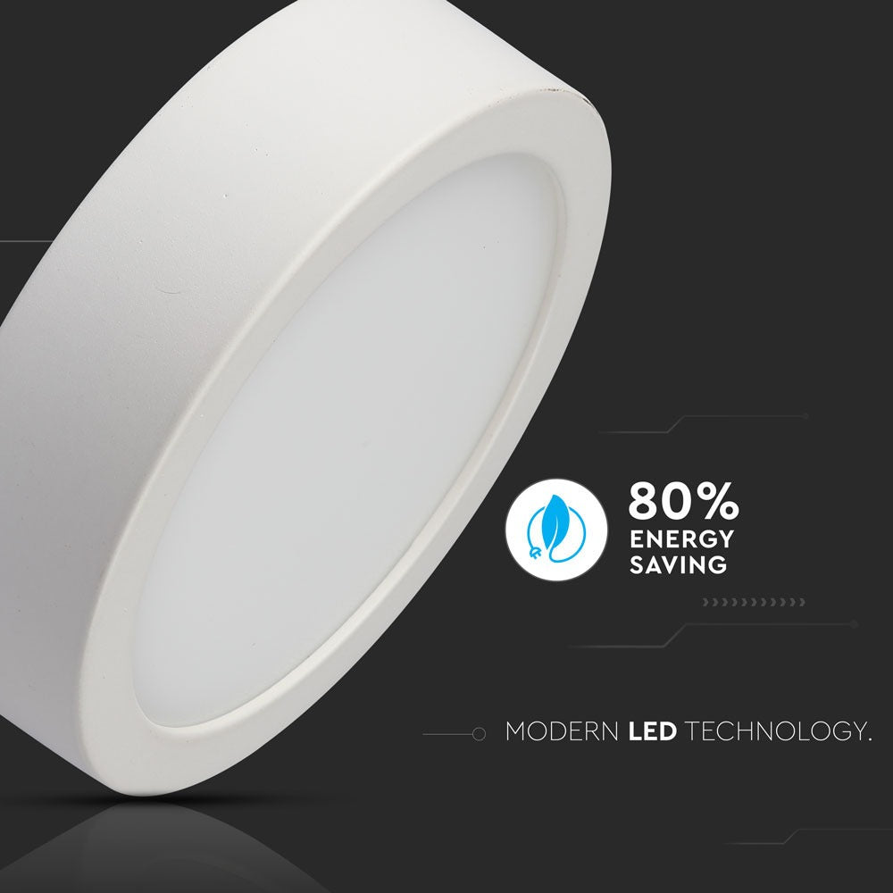 6W Panel LED / Barwa:6400K / Okrągła