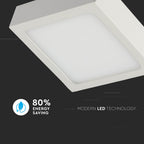 SQ 6W Panel LED / Barwa:3000K / Kwadratowa