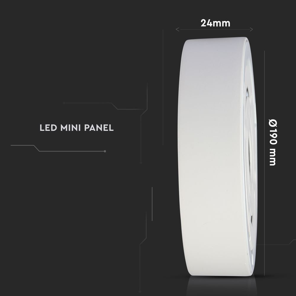 18W Panel LED / Barwa:6400K / Okrągła