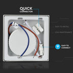 SQ 18W Panel LED / Barwa:3000K / Kwadratowa