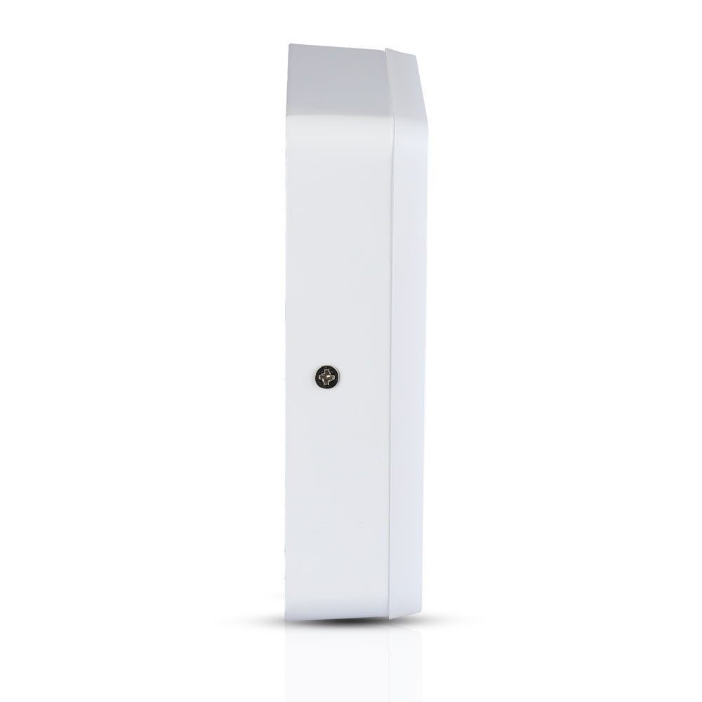 15W Panel LED / Barwa:4000K / Kwadratowa