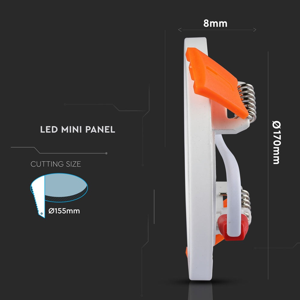 22W Panel LED / Barwa:6400K / Okrągła