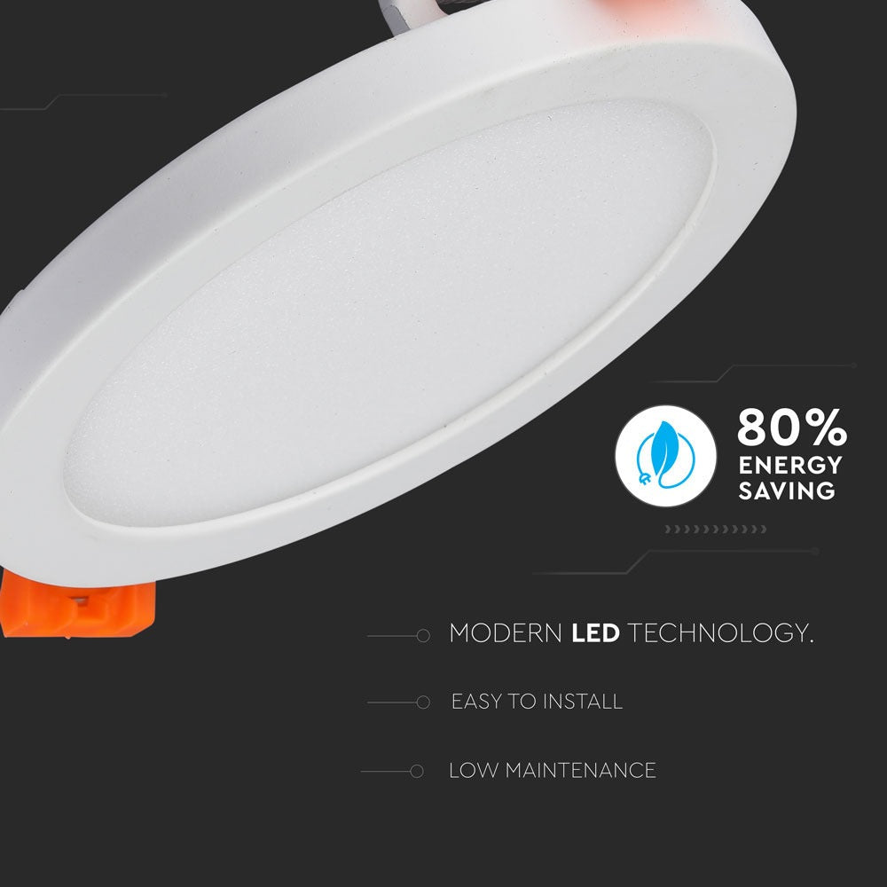 29W Panel LED / Barwa:3000K / Okrągła