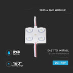 1.44W Moduł LED / Barwa:3000K / IP68