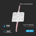 1.44W Moduł LED / Barwa: Czerwona / IP68