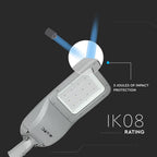 120W Lampa uliczna LED (CLASS II,TYPE III-M LENS) / Chip SAMSUNG / Barwa:4000K
