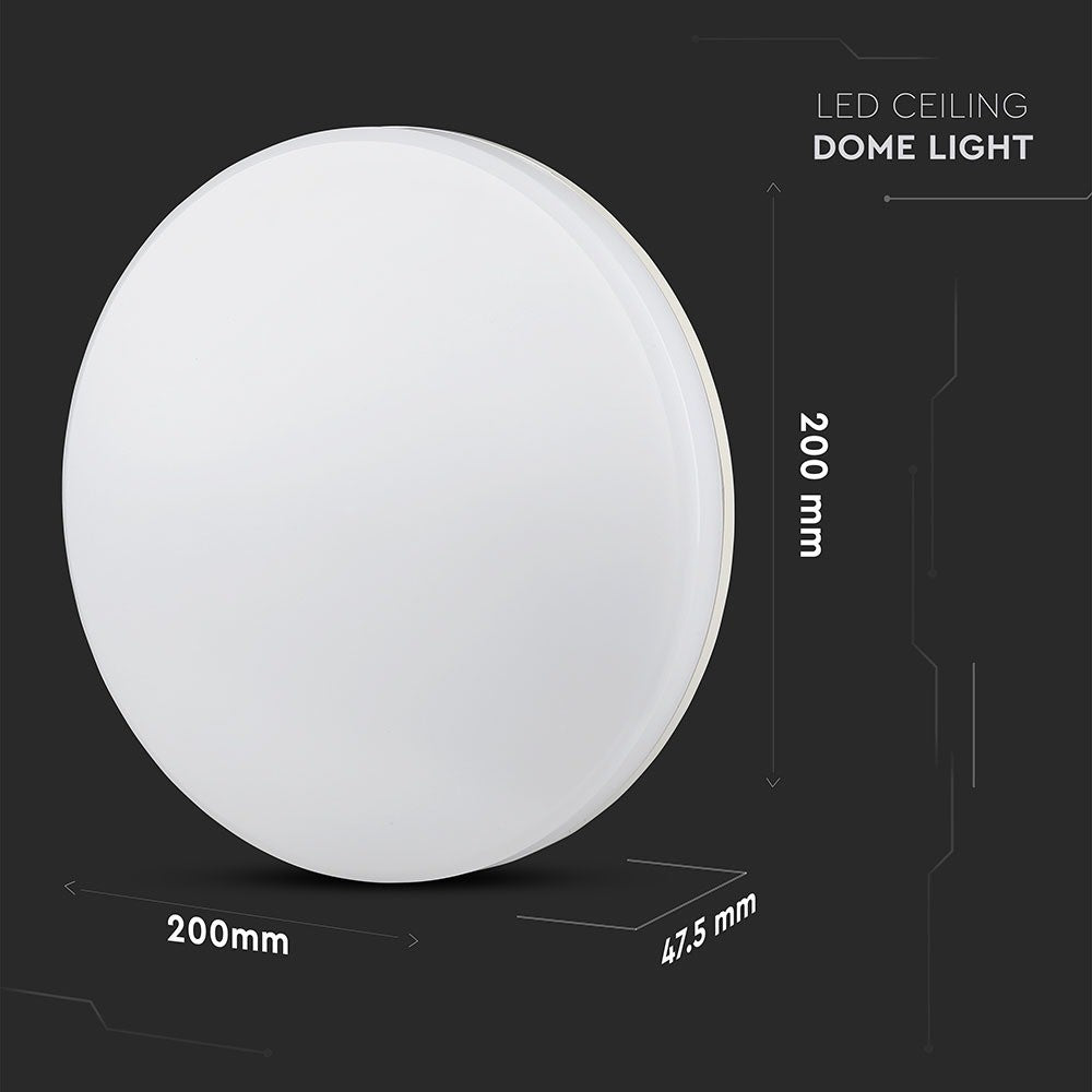15W Plafon LED / Barwa:4000K / Okrągła
