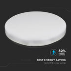 15W Plafon LED / Barwa:4000K / Okrągła