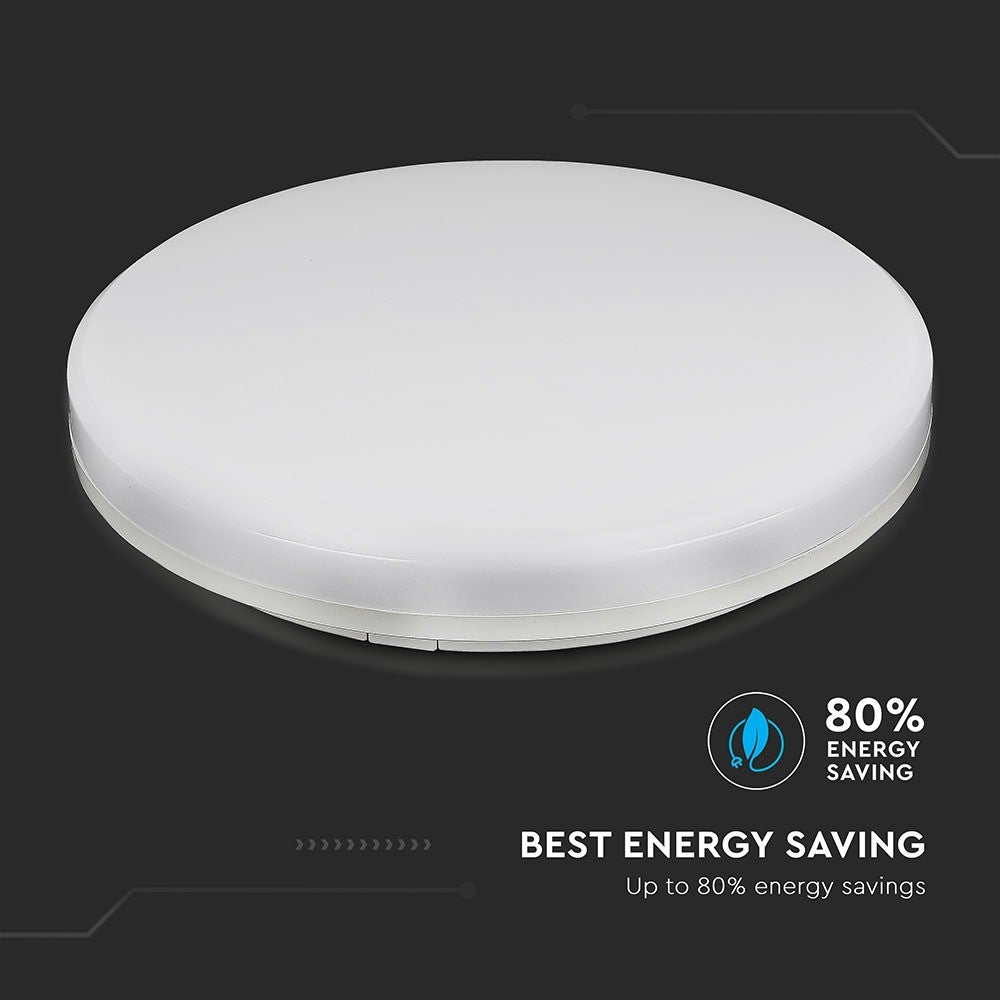 15W Plafon LED / Barwa:4000K / Okrągła