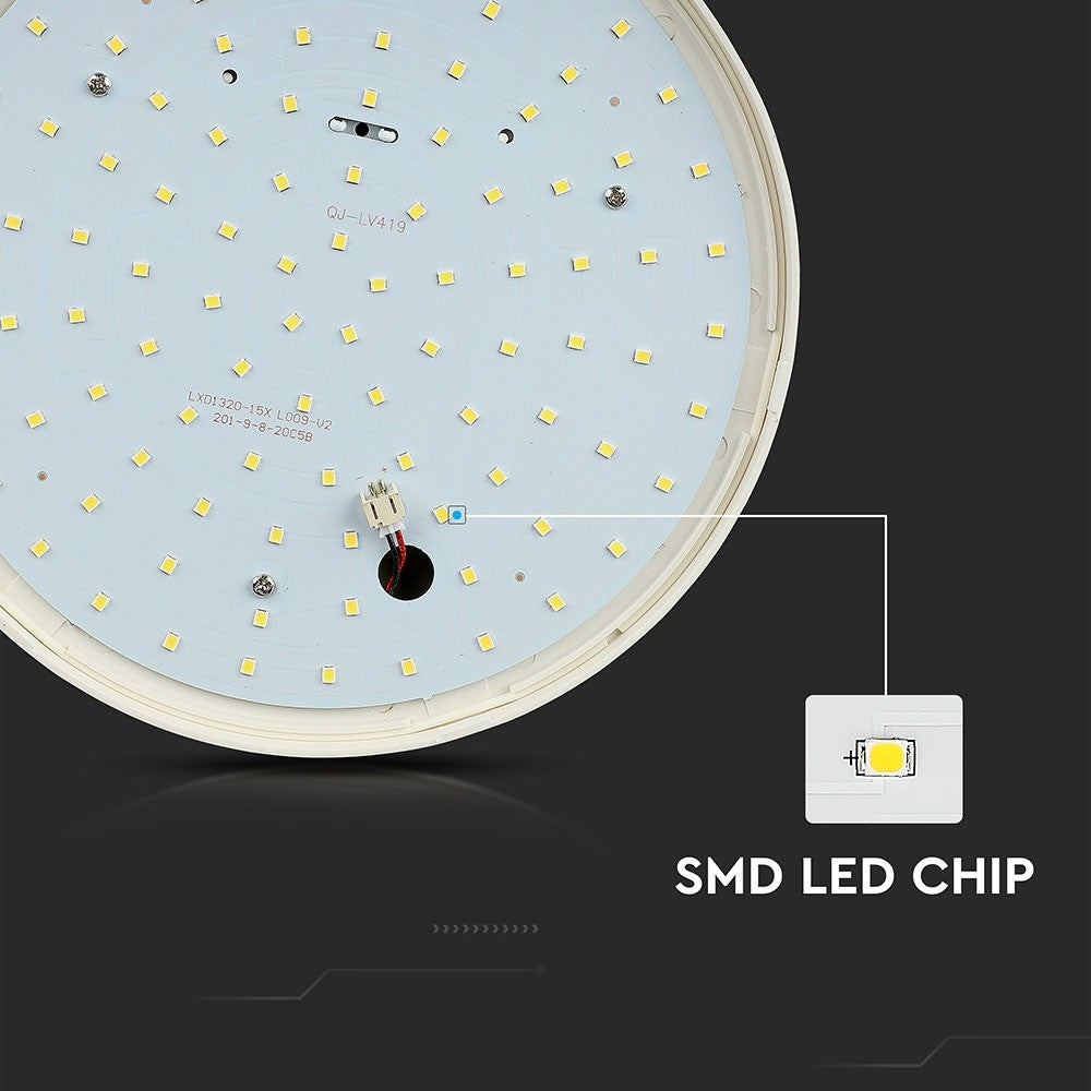 15W Plafon LED / Barwa:4000K / Okrągła