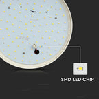 15W Plafon LED / Barwa:4000K / Okrągła