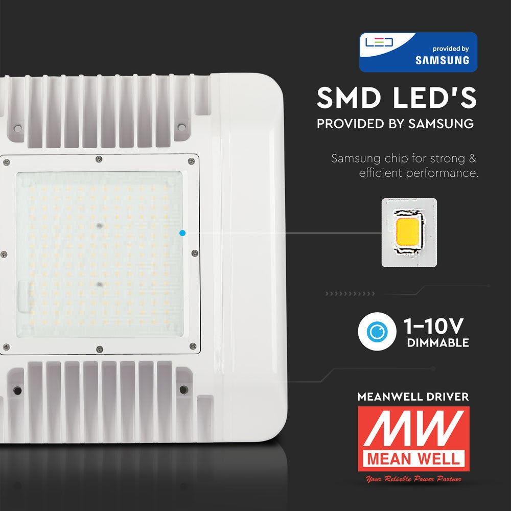 150W LED LIGHTING( Zasilacz MEANWELL ) / Chip SAMSUNG / Barwa:4000K / IP66