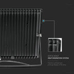 100W Naświetlacz LED SMD / Barwa:4000K / Obudowa: Czarna