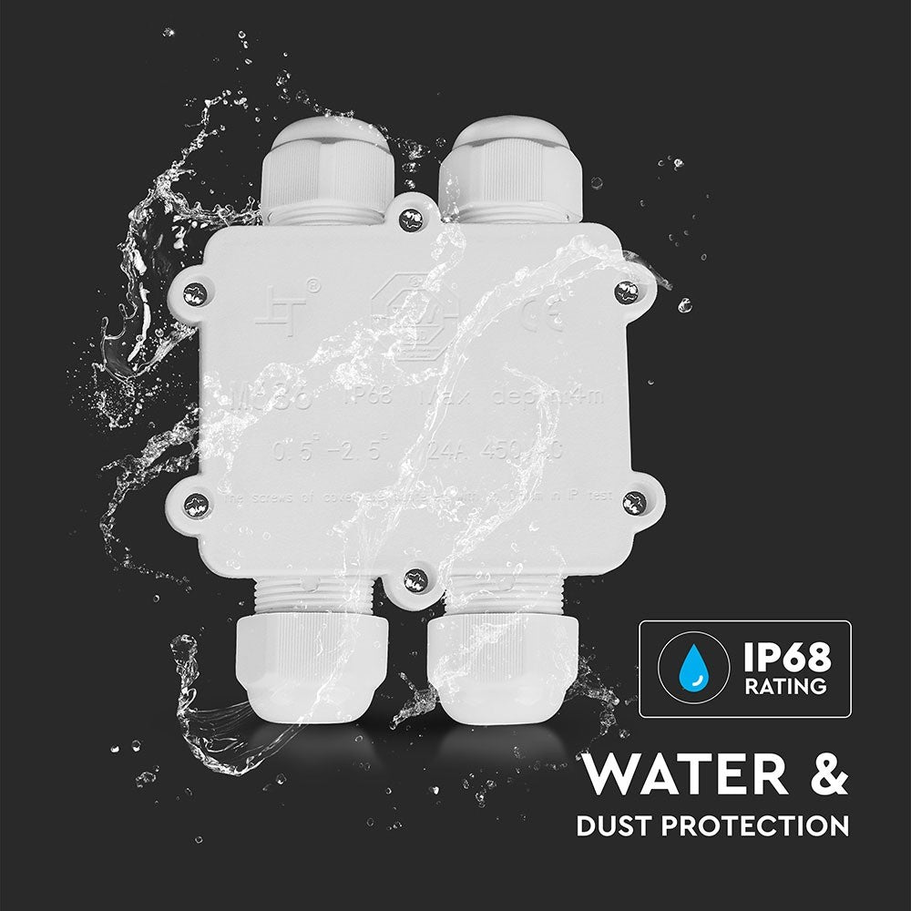 Złącze kablowe hermetyczne do przewodów elektrycznych / Ilość przewodów: 4 / Przekrój żyły: 0,5-2,5mm² / Średnica kabla: 8-12mm / IP68 / Biały