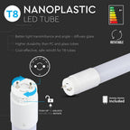 10W Świetlówki LED T8 60 cm / Regulowany kąt świecenia / Barwa:3000K / Trzonek:G13