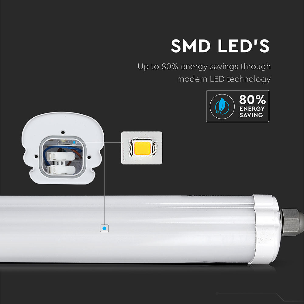 LED Oprawa hermetyczna LED Seria-G / 150cm / Barwa:4000K / IP65