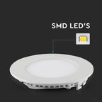 3W Panel LED / Barwa:6400K / Okrągła
