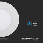3W Panel LED / Barwa:3000K / Okrągła