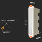 10W Panel LED Liniowy / Biały / Barwa:6400K